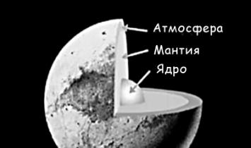 Познавательная и интересная информация о плутоне