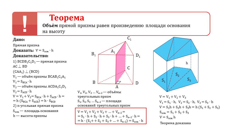 Презентация 11 класс объем прямой призмы и цилиндра презентация