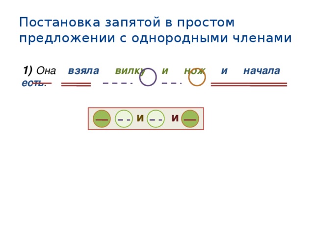 1 простое предложение с однородными